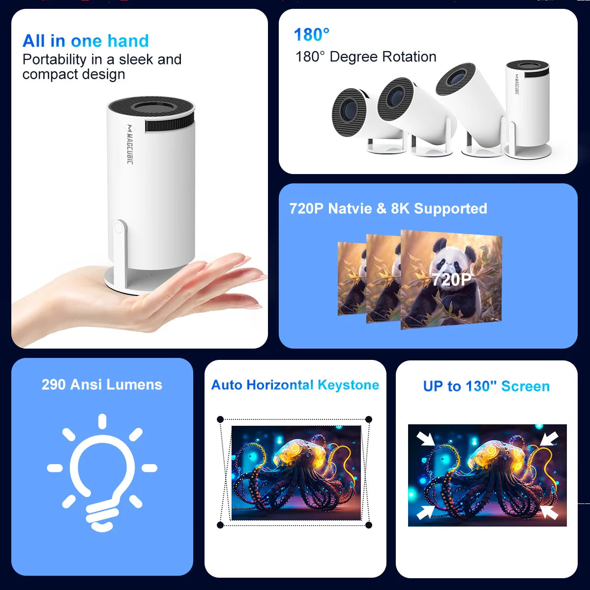 Magcubic HY300 Pro Projector, Android 14 Smart 1080P HD Projector with WiFi 6, Bluetooth 5.4 & 290 ANSI