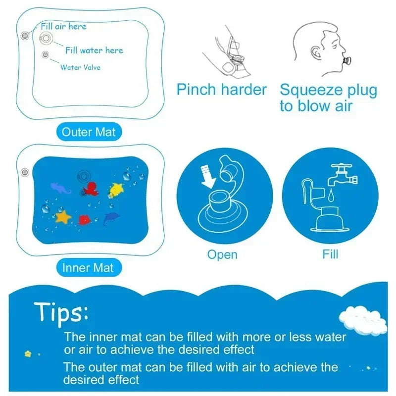 Baby Water Play Mat | Inflatable Tummy Time Activity & Early Learning Toy for Infants